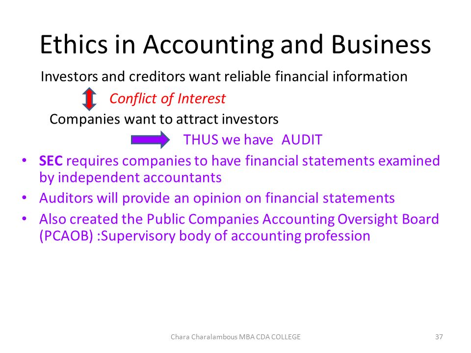 Ethics in accounting and the accounting
